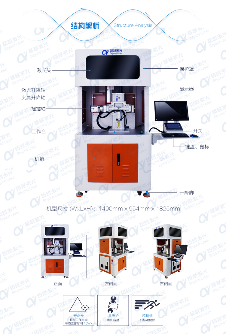 手機殼3D旋轉激光鐳雕機多面展示