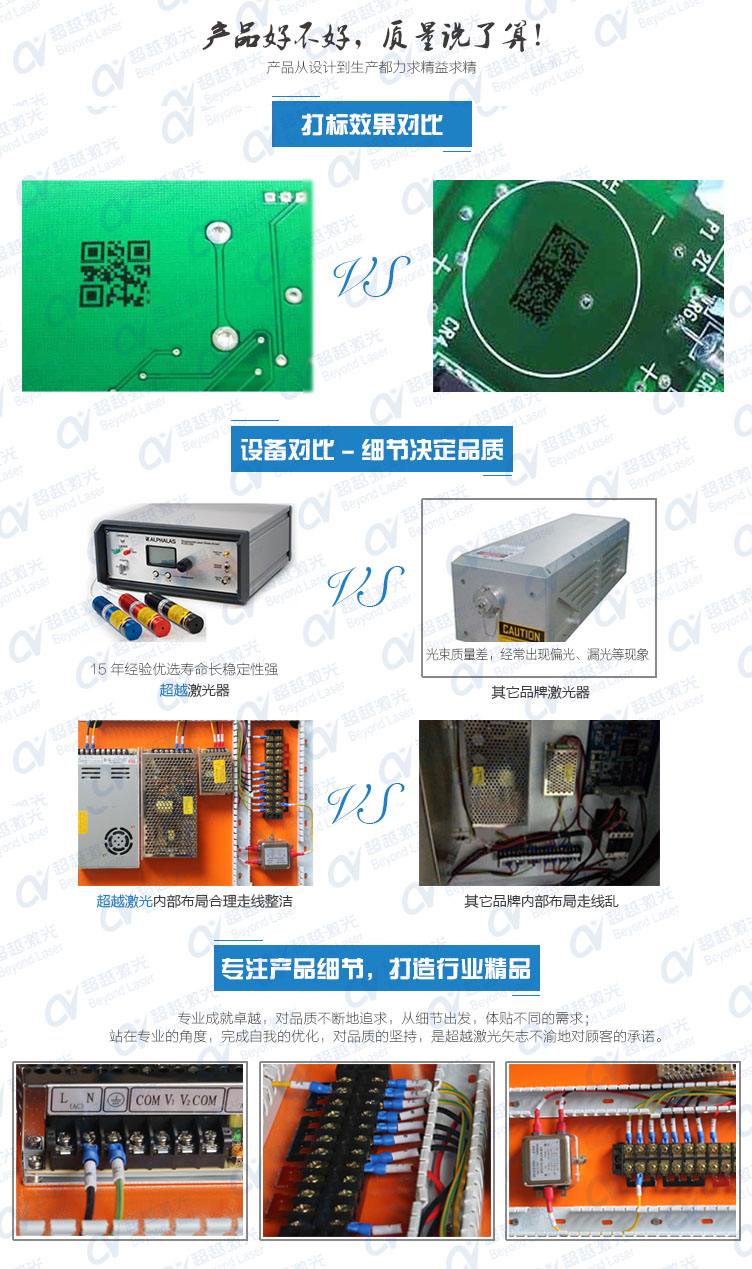 全自動(dòng)化紫外激光打標機-質(zhì)量對比