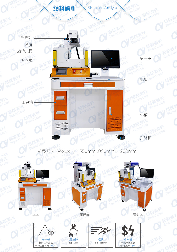 3D旋轉激光打標機 結構解析