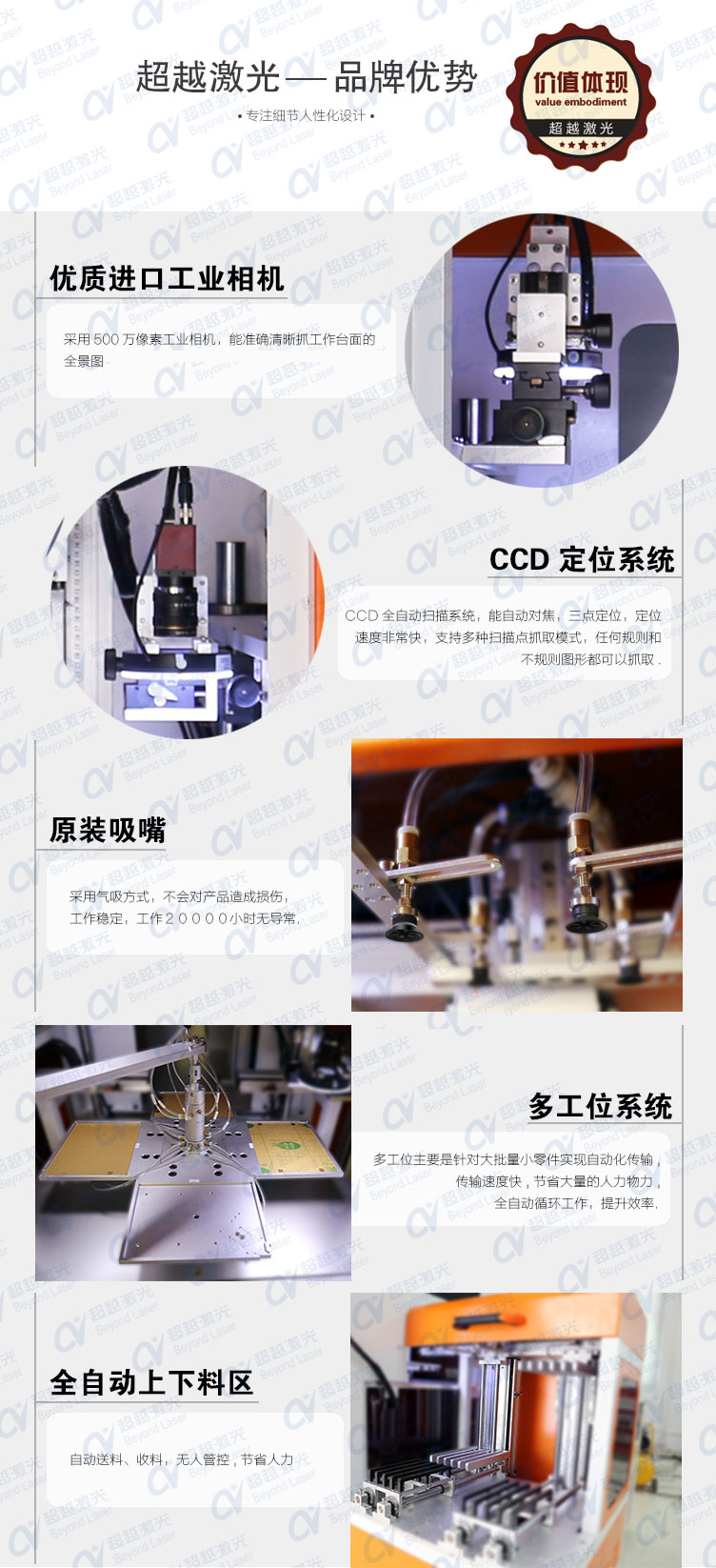 全自動(dòng)化紫外激光打標機-獨家優(yōu)勢